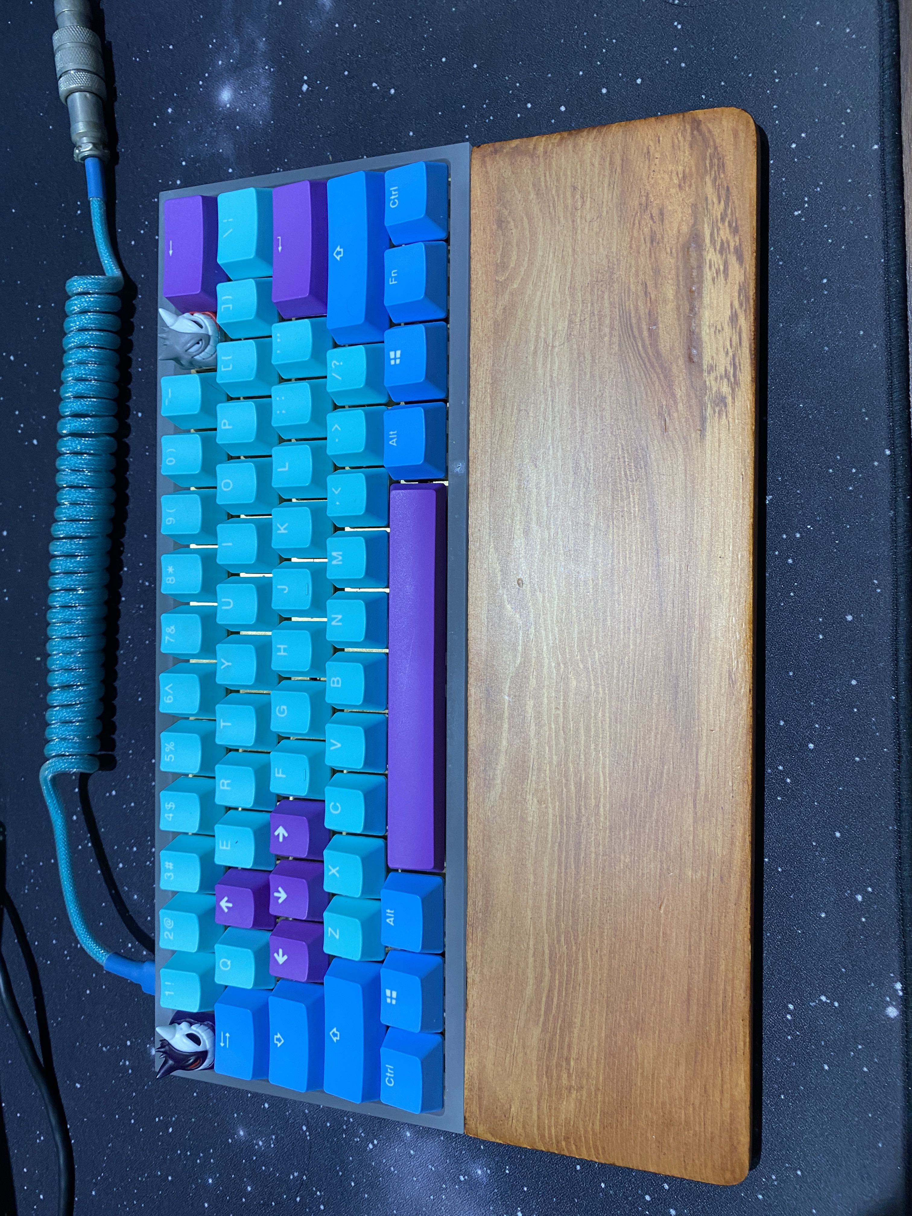 Ducky Frozen Llama Keycaps Computers Tech Parts Accessories Computer Keyboard On Carousell