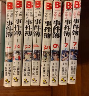 （分類：）位於 。 由 yeungd 提交（商品編號 1058187007，圖片 1）。簡介： 。