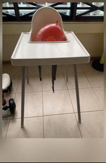 (Category: ) located in . Submitted by vsankar13 (Listing ID 1058224201, Image 1). Description: .
