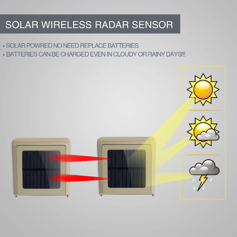 Hosmart solar cheap driveway alarm