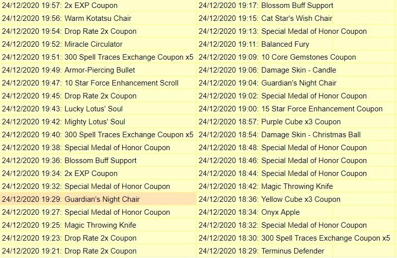 Maplestory igacha, Video Gaming, Gaming Accessories, Game ...