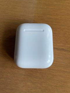 （分類：）位於 。 由 rayyip1310 提交（商品編號 1058416827，圖片 1）。簡介： 。