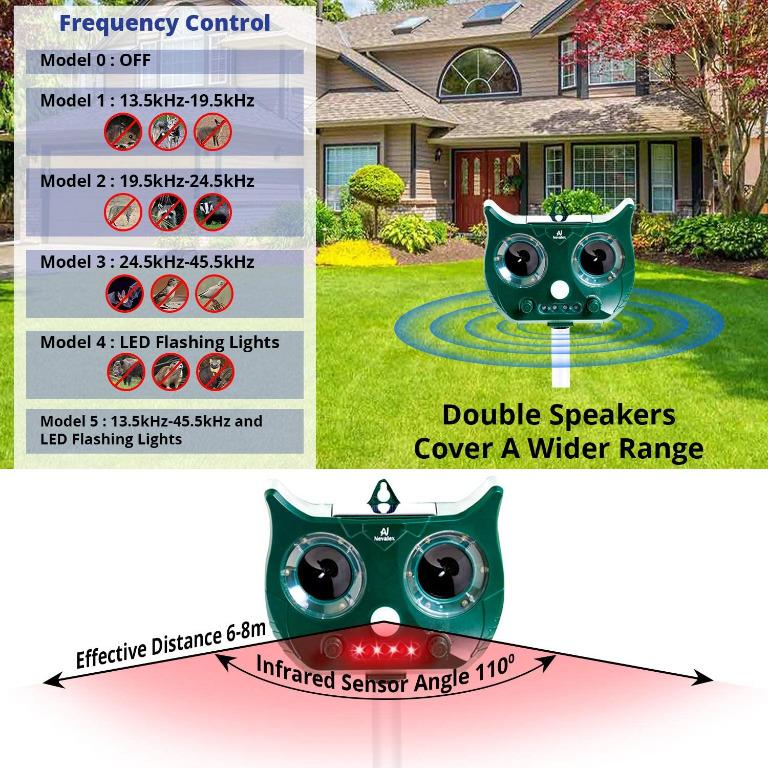 FreeDelivery Nevalex Ultrasonic Animal Repeller, Solar Powered