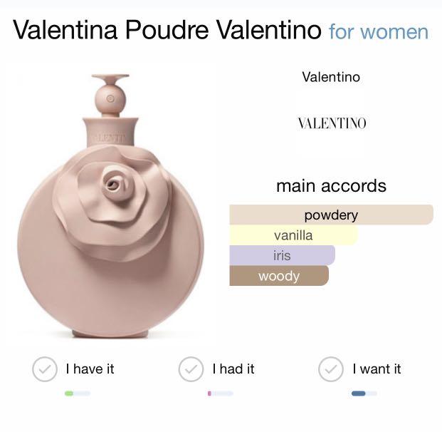 Valentino Valentina Poudre EDP 80ml #ClearDulu
