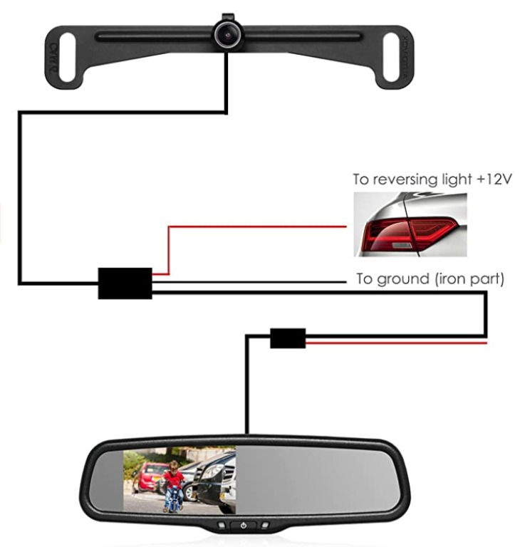 Autovox REAR VIEW HD CCD CAMERA REVERSING PARKING VIDEO Low-light Sensitivity 