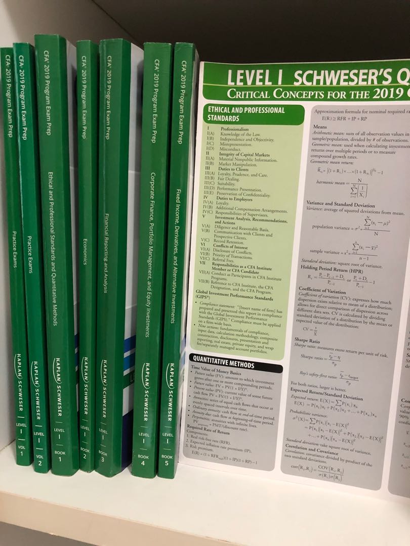 CFA Level 1 Kaplan official notes + practice exams + cheat sheet 2019