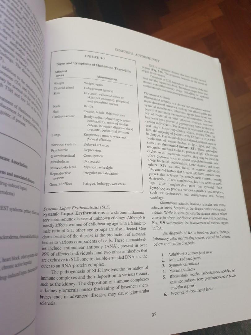 Immunology visual data 5