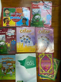 (Category: ) located in . Submitted by axsyah (Listing ID 1058848243, Image 1). Description: .