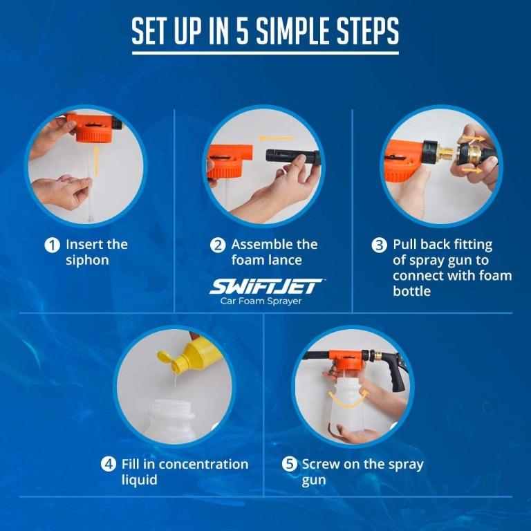 SwiftJet Car Wash Foam Gun Sprayer with Thick Suds Adjustable Water