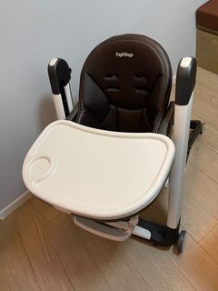 （分類：）位於 。 由 conmama 提交（商品編號 1059002961，圖片 1）。簡介： 。