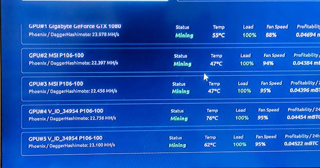 GPU Mining Rig (Category: Desktops) located in Lahad Datu. Submitted by zelkhanstore (Listing ID 1059107113, Image 2). Description: Hi! Selling a rig built for digital currency production. I have few cards available and not just on the pictures. Selling as a whole set but you may select what cards you want, minimum of 5 cards with complete rig setup including PSU. Below are my available cards with PwP pricing, means if you buy as a whole set, the