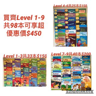 （分類：）位於 。 由 jollybean2021 提交（商品編號 1058670233，圖片 1）。簡介： 。