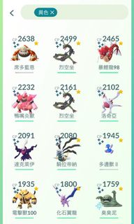 （分類：）位於 。 由 jefflin. 提交（商品編號 1059041373，圖片 1）。簡介： 。