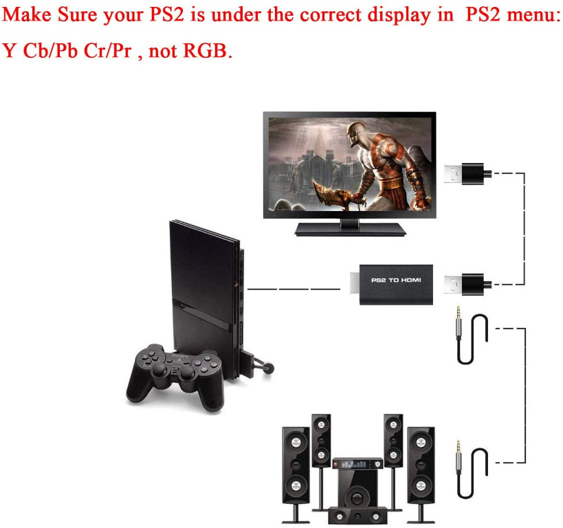Video Av Adapter For Sony Playstation 2 Ps2 To Hdmi Converter W 3 5mm Audio Output For Hdtv Hdmi Monitor Electronics Others On Carousell