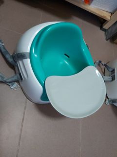 (Category: ) located in . Submitted by hosehlim (Listing ID 1059393819, Image 1). Description: .
