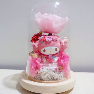 （分類：）位於 。 由 tsianggg 提交（商品編號 1059360799，圖片 1）。簡介： 。