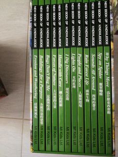 （分類：）位於 。 由 hkch_302 提交（商品編號 1038855315，圖片 1）。簡介： 。