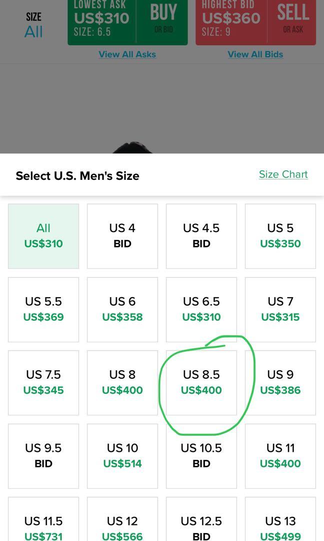 Nike sb on sale dunk size chart