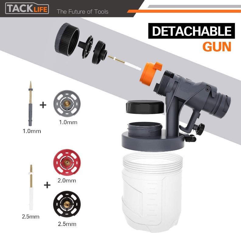 Paint Sprayer, TACKLIFE 500 Watt Spray Gun, Electric Spray Gun with 3
