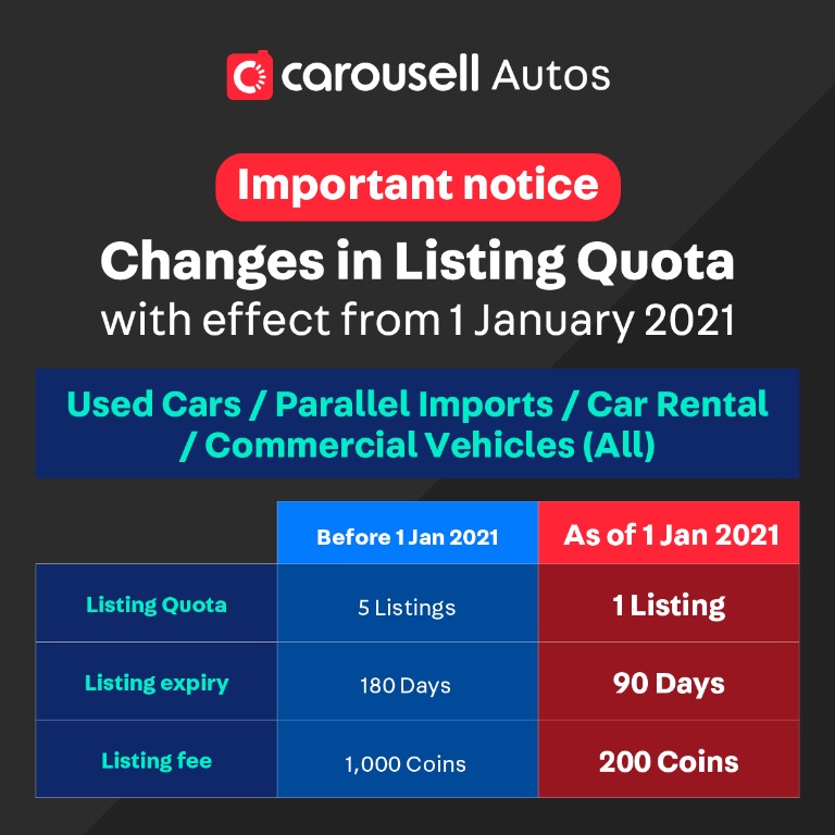 (Category: ) located in . Submitted by carousell.autos (Listing ID 1059404768, Image 1). Description: .