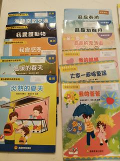 （分類：）位於 。 由 tm0055 提交（商品編號 1012692876，圖片 1）。簡介： 。