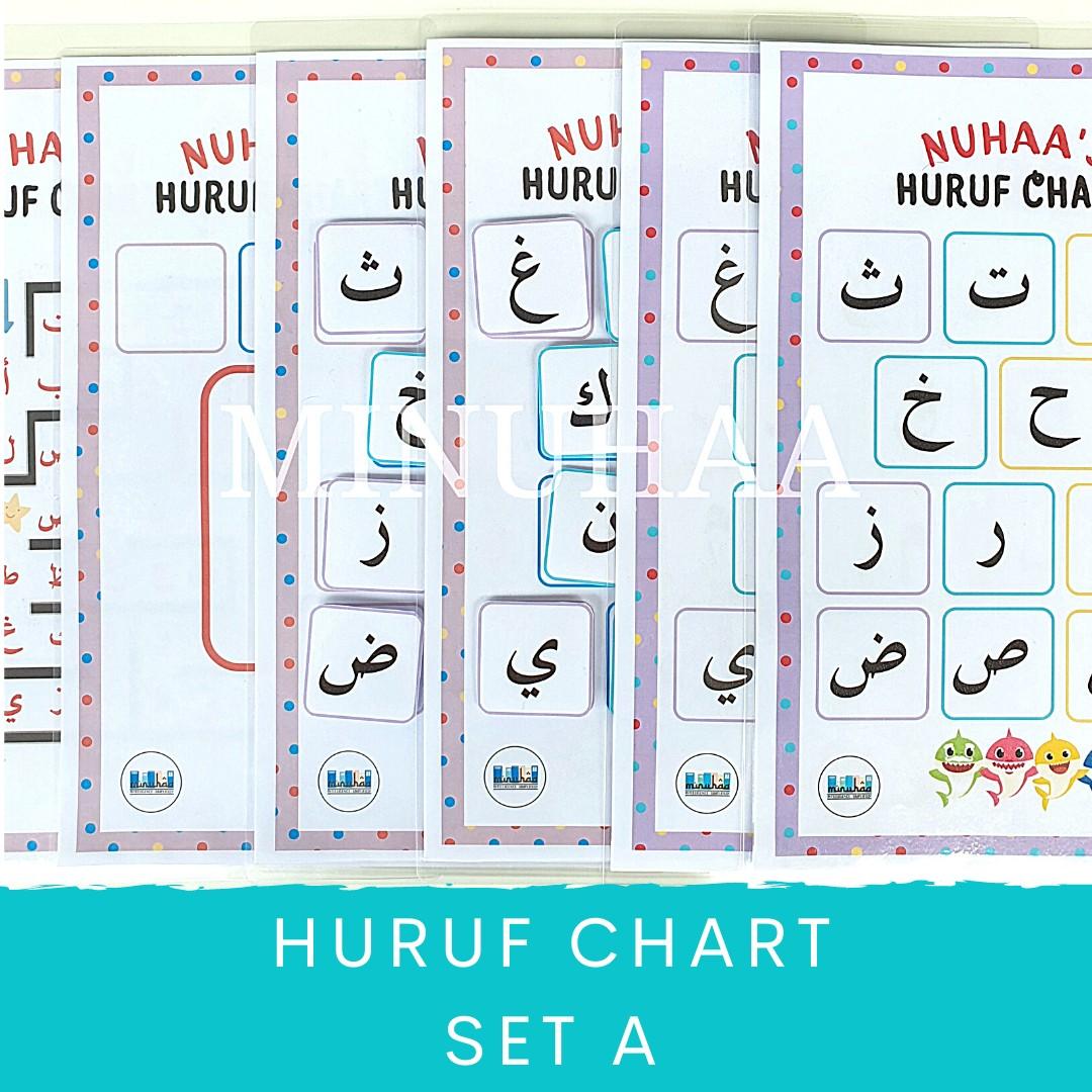 Customised Huruf Chart Set A Arabic Hijaiyah Learning Resources For Kids Hobbies Toys Stationery Craft Stationery School Supplies On Carousell