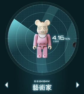 （分類：）位於 。 由 agnesbing 提交（商品編號 1059583475，圖片 1）。簡介： 。