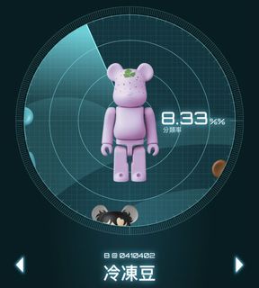 （分類：）位於 。 由 agnesbing 提交（商品編號 1059584812，圖片 1）。簡介： 。