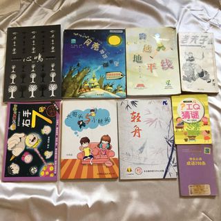 (Category: ) located in . Submitted by yellowjelly (Listing ID 1059490530, Image 1). Description: .