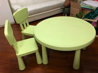 （分類：）位於 。 由 mejobee 提交（商品編號 1059424349，圖片 1）。簡介： 。