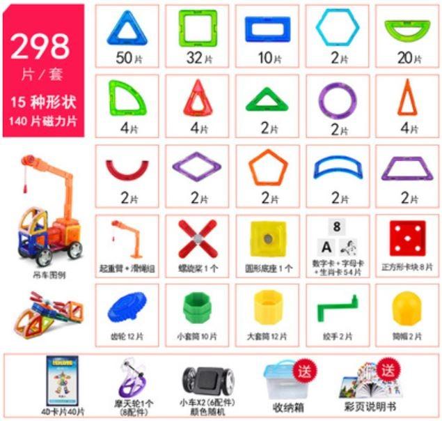 140 tiles with crane, wheels, ferries wheels, box etc, Hobbies