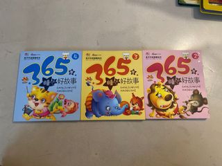 (Category: ) located in . Submitted by limjuli (Listing ID 1059707745, Image 1). Description: .
