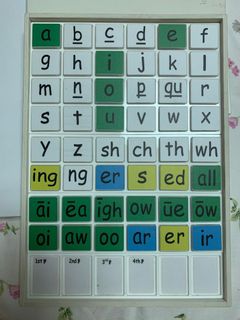 (Category: ) located in . Submitted by whwlee (Listing ID 1059736959, Image 1). Description: .