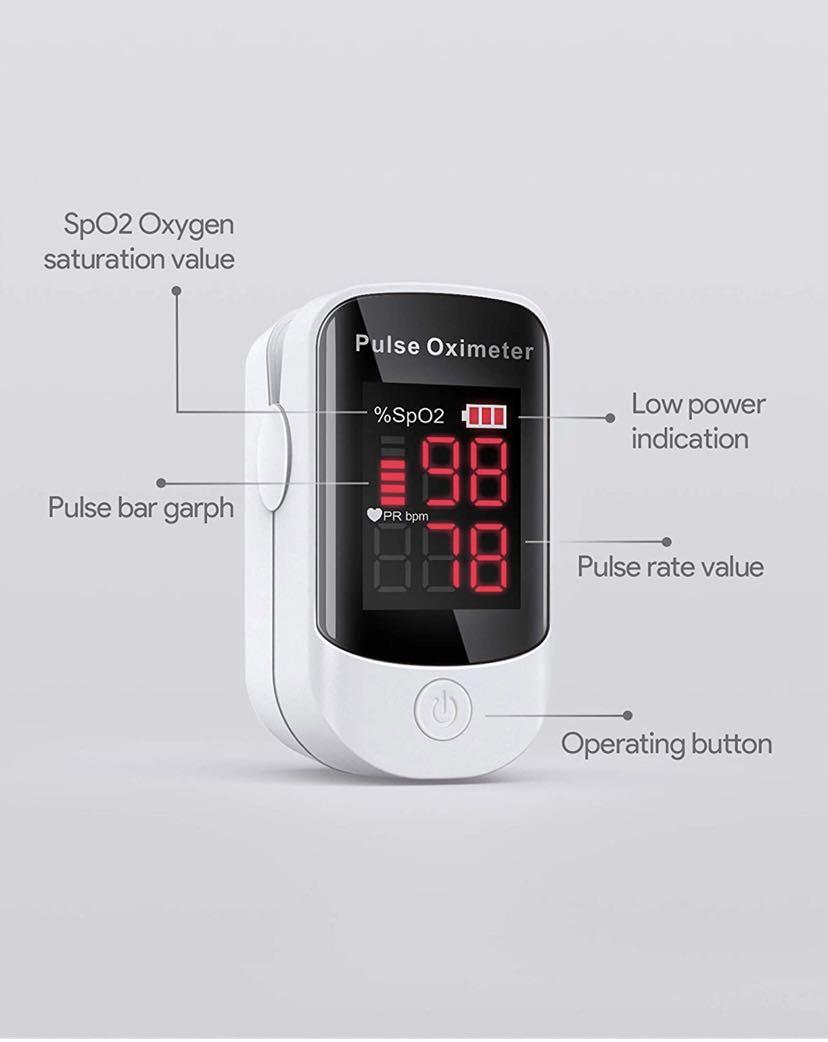 BNIB AFAC Oxygen Saturation Monitor, Pulse Oximeter Finger Adult Child