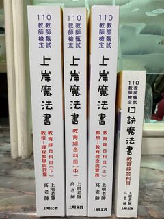 由 bubu0915 (刊登 ID 1053680706，圖片 1) 提交，位於 的 (類別：)，說明：。