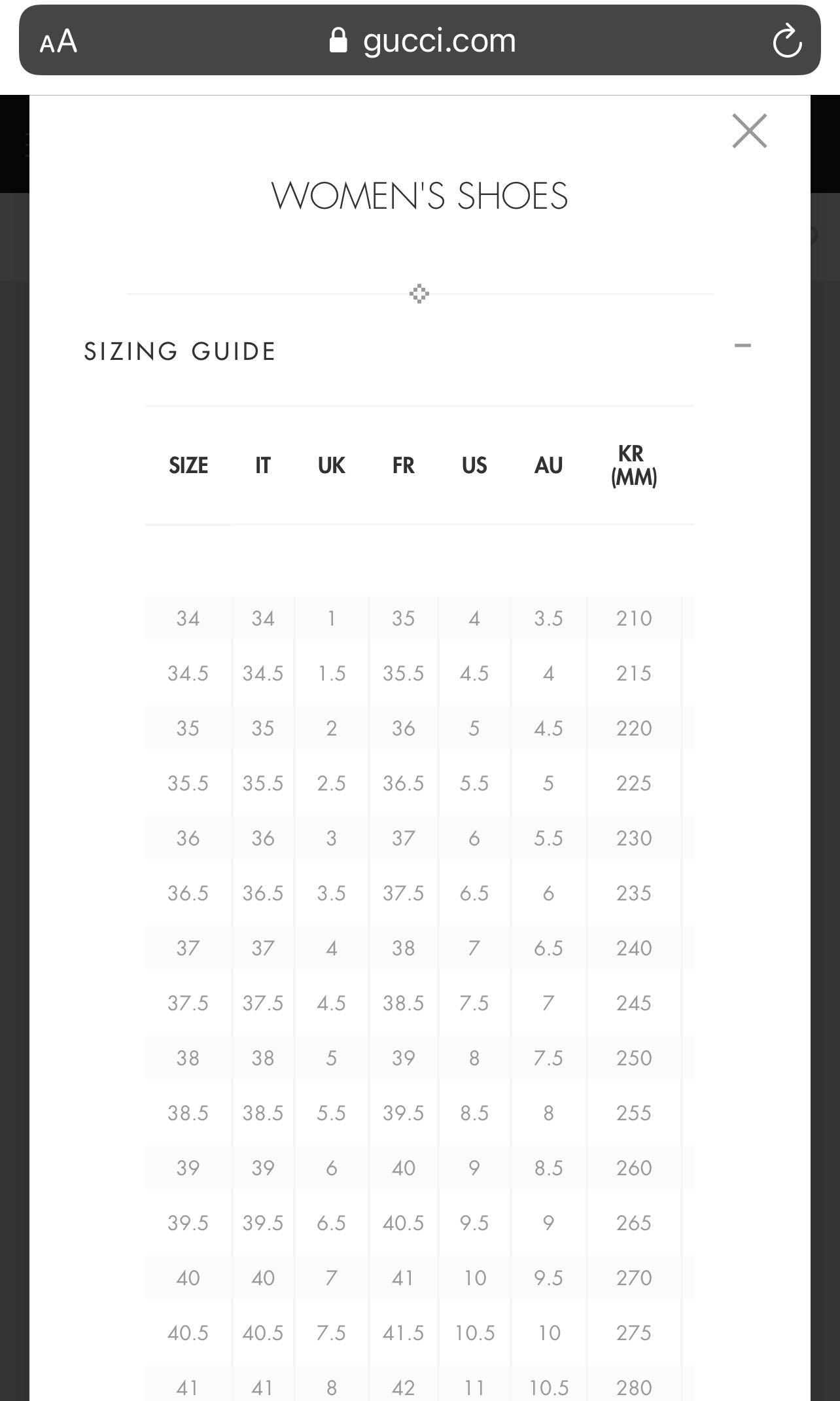 Gucci rhyton size chart new arrivals