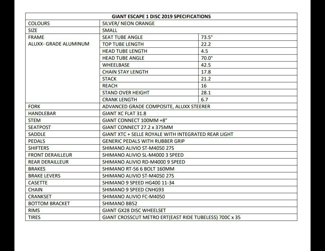 giant escape 1 disc 2019 review