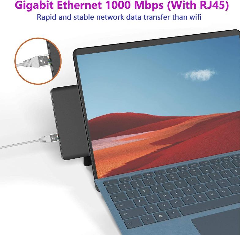 Surface Pro X Docking Station, 7 in 2 Microsoft Surface Pro X Hub with
