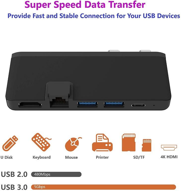 Surface Pro X Docking Station, 7 in 2 Microsoft Surface Pro X Hub with