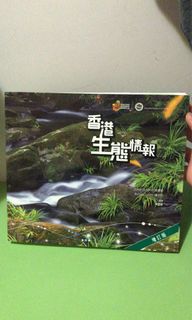（分類：）位於 。 由 hkwlin 提交（商品編號 1053906151，圖片 1）。簡介： 。