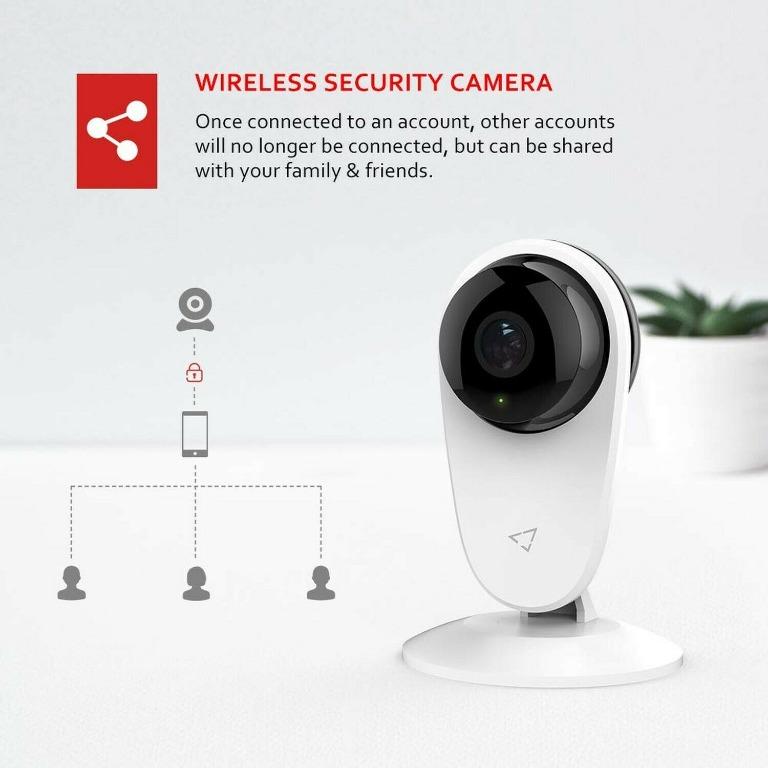 BNIB Victure 1080P PC220 FHD IP Camera Baby Monitor Home WiFi Security Camera Sound Motion Detection with Night Vision 2 Way Audio Cloud