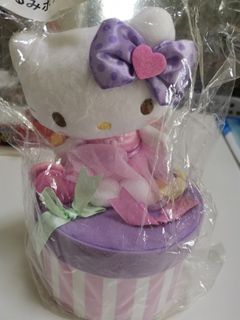 (Category: ) located in . Submitted by kenisthee (Listing ID 1053865830, Image 1). Description: .
