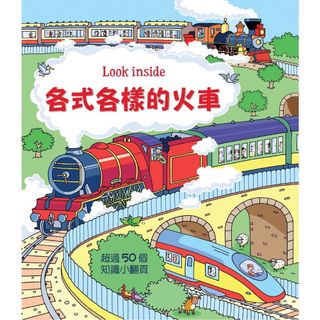 （分類：）位於 。 由 conniewtcheung 提交（商品編號 1053840051，圖片 1）。簡介： 。