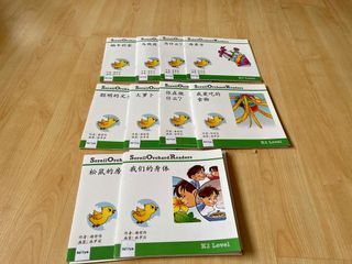(Category: ) located in . Submitted by arvindnayak (Listing ID 1053867392, Image 1). Description: .