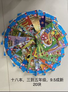 (Category: ) located in . Submitted by wangwang905 (Listing ID 1053836645, Image 1). Description: .