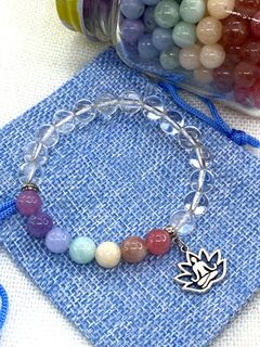(Category: ) located in . Submitted by g.embracelet (Listing ID 1053917517, Image 1). Description: .