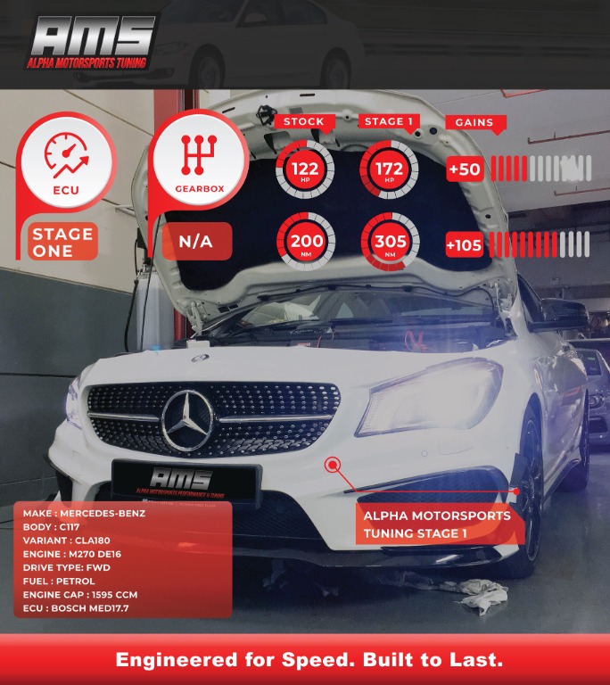 (Category: ) located in . Submitted by alphamotorsports.sg (Listing ID 1054083183, Image 1). Description: .