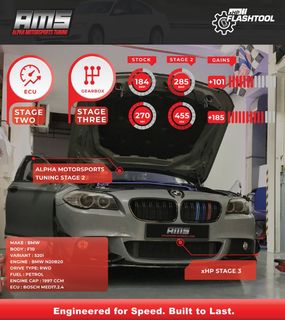 (Category: ) located in . Submitted by alphamotorsports.sg (Listing ID 1054088791, Image 1). Description: .