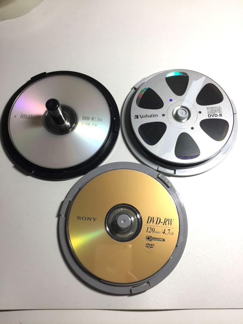Dvd-r