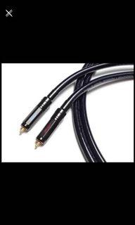 Neotech NEMOI-3220 方芯單晶銅 1.5米RCA